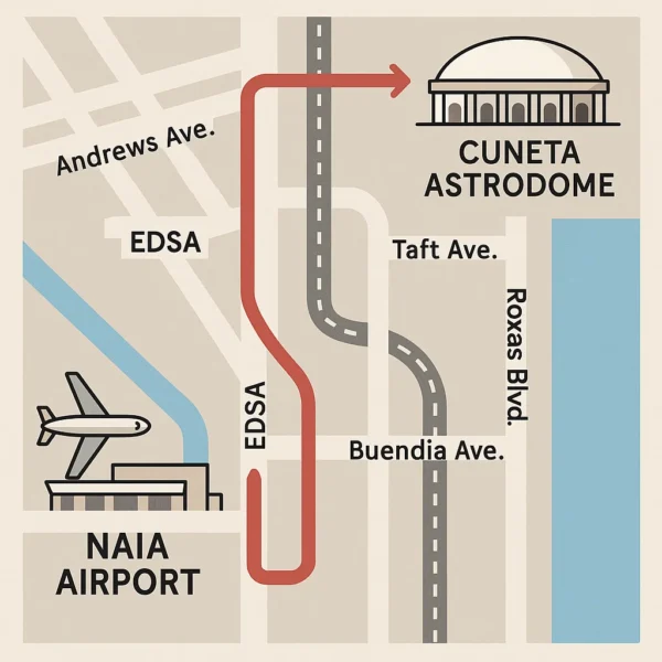 Step-by-step illustrated route from NAIA Airport to Cuneta Astrodome with major streets and transfer points marked.