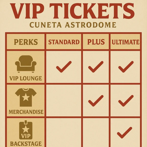 Comparison chart of VIP ticket packages at Cuneta Astrodome